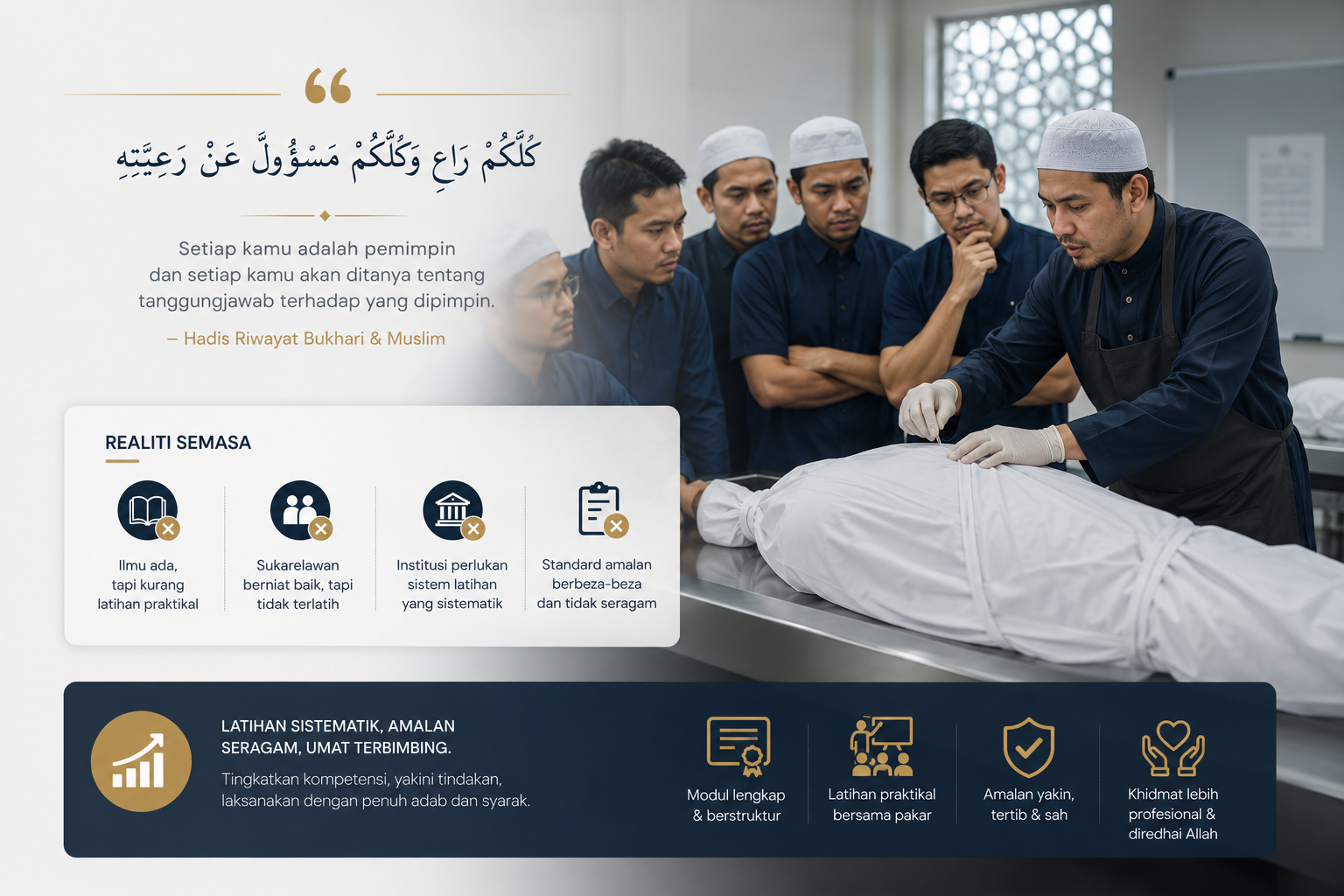 Ilustrasi keperluan latihan profesional pengurusan jenazah
