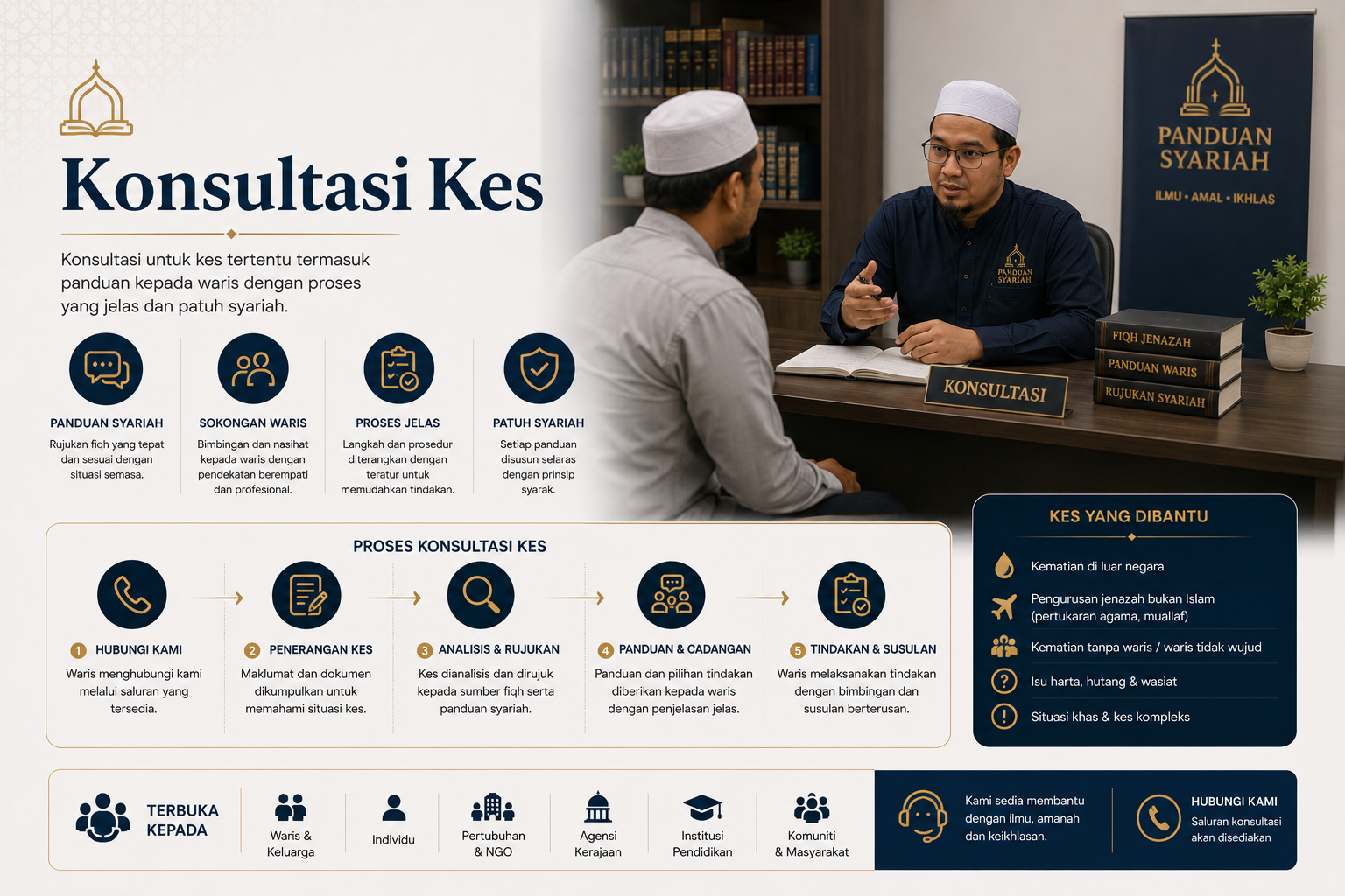 Konsultasi kes